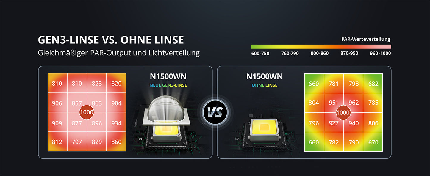 LED-Pflanzenlampe FLORIS Grow 150W dimmbar optimiertes Pflanzenlichtspektrum