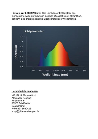 FLORIS Grow High Tech 150W Dimmable Full Spectrum LED Plant Lamp