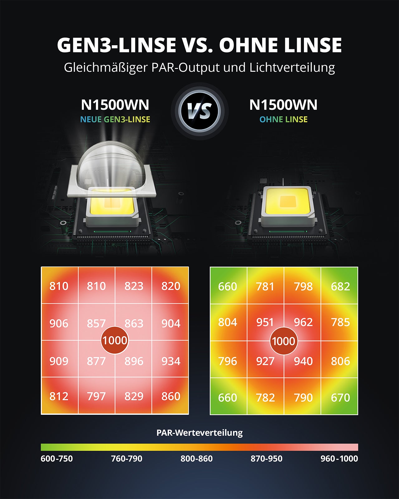 LED-Pflanzenlampe FLORIS Grow 150W dimmbar optimiertes Pflanzenlichtspektrum