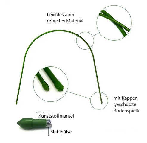 5 x Bögen für Folientunnel Hochbeetabdeckung Insektennetze Grün 50 x 95 cm witterungsbeständig Tunnelbogen